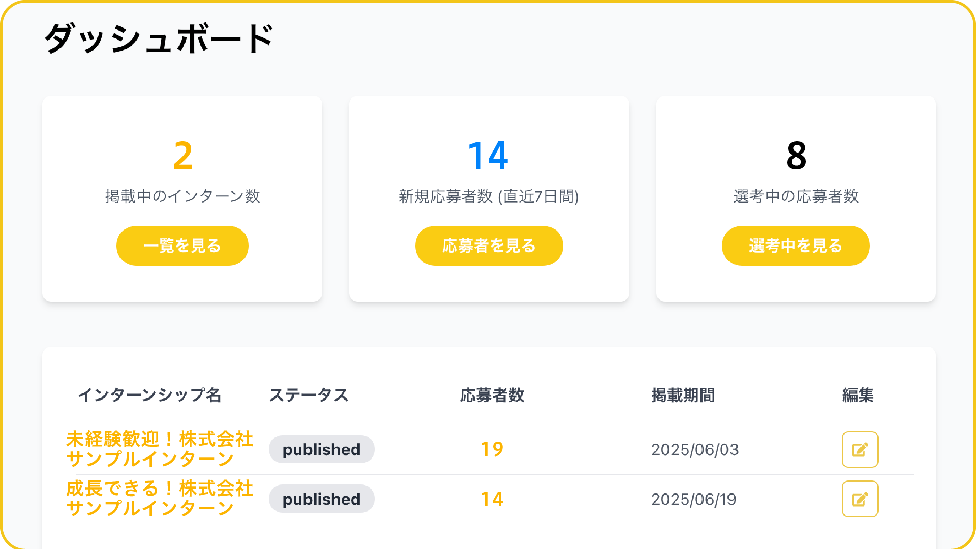 企業向けダッシュボード画面のスクリーンショット